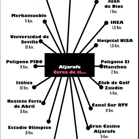 Aparthome Bormujos